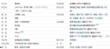 蔡依林个人资料体重,体重管理的艺术与音乐梦想的交响