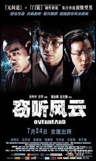 演员窃听风云,揭秘娱乐圈的暗流涌动